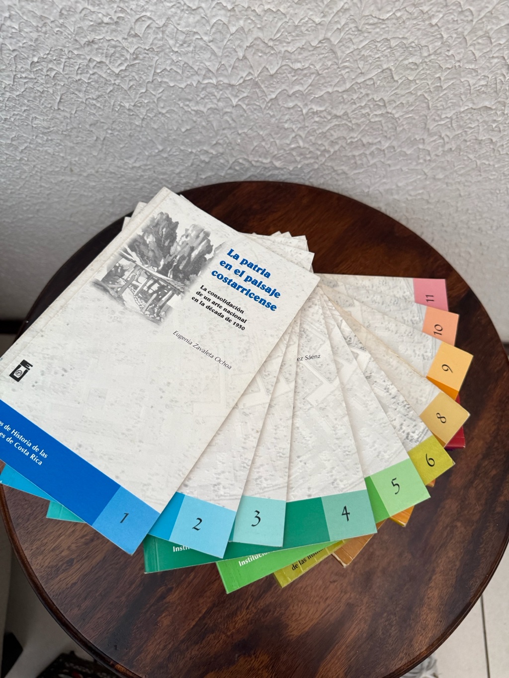 Libros 